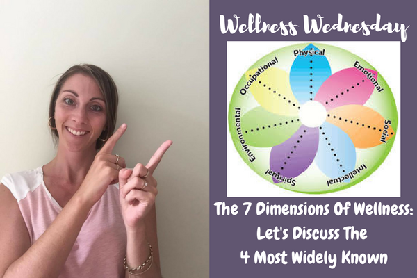 The 7 Dimensions Of Wellness